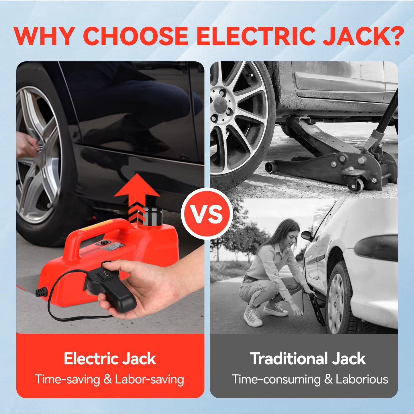 Trihelper Electric Car Jack 5 Ton 12V Hydraulic Jack Portable Car Lift Floor Jack Stand for Sedans SUV MPV Sedan Truck Change Tires Garage Repair Roadside Emergency Kit