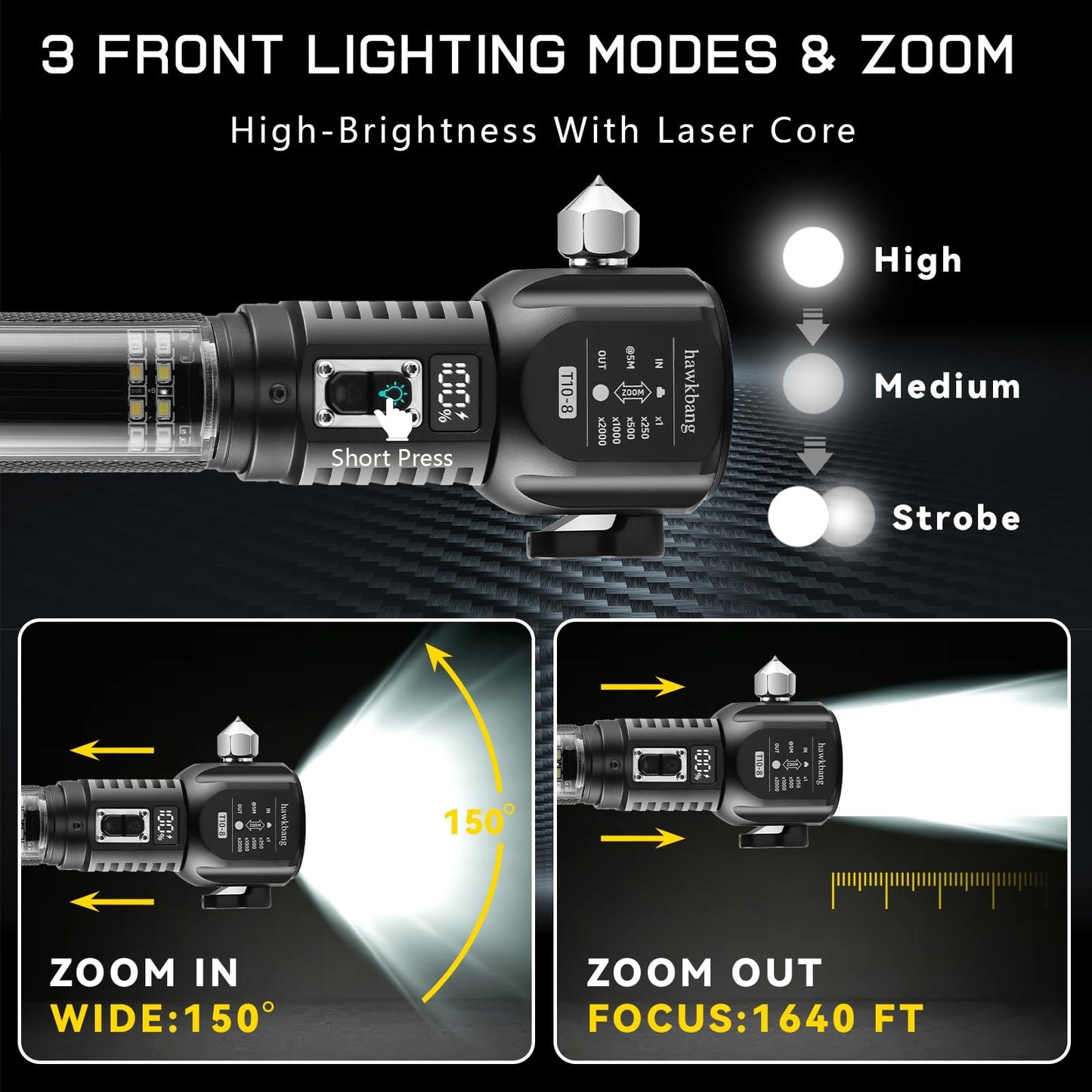 hawkbang 18-in-1 Solar/USB Rechargeable Car Emergency Flashlight Tool - Auto Safety Hammer Glass Breaker, Seatbelt Cutter, Flameless Fire Starter, SOS Alarm, Power Bank, Survival Gear, Driver Gifts
