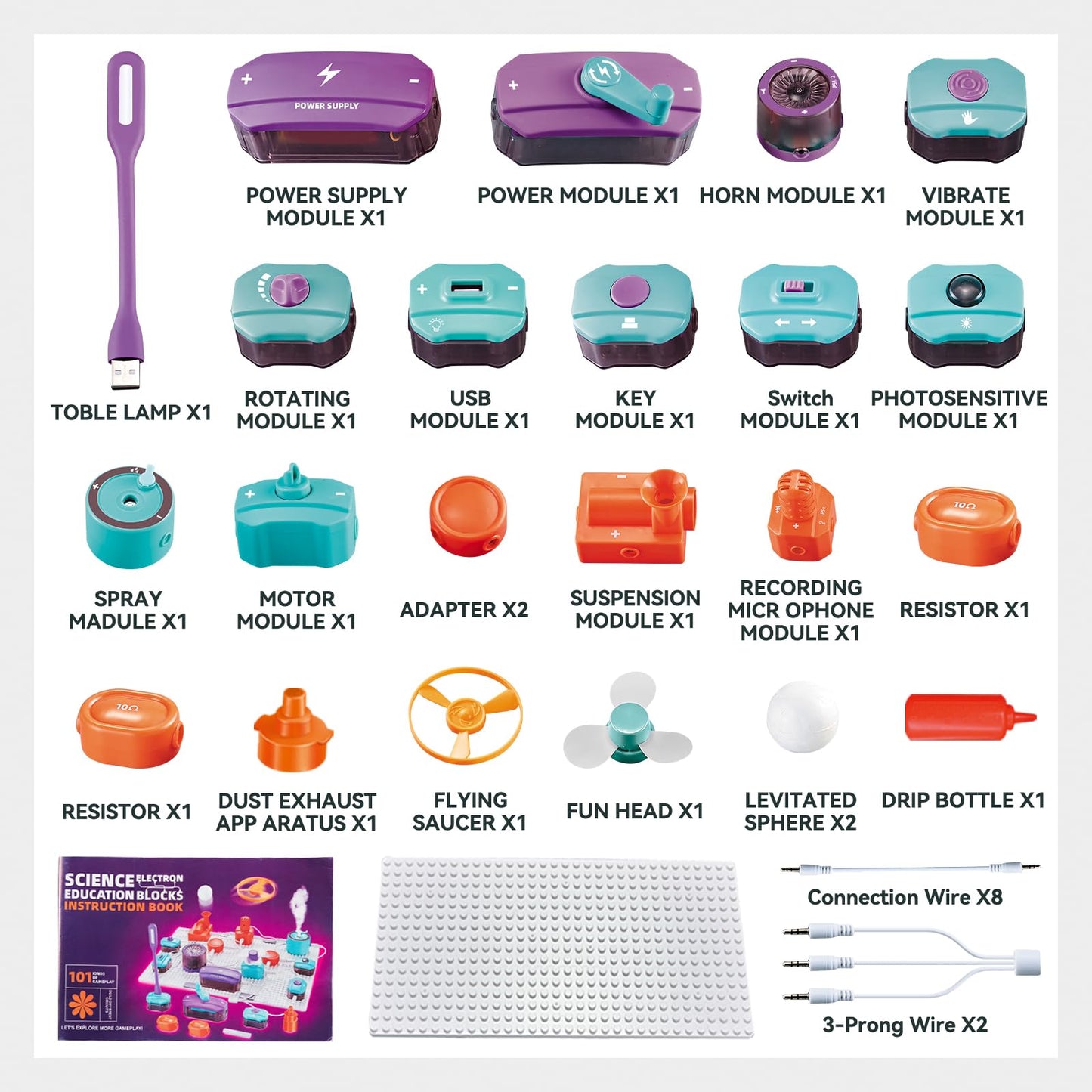 STEM Science Kits for Kids, Electronics Exploration Kit for Kids, 450+ Projects, 45 Parts Circuit Kit, Educational STEM Toys Christmas Birthday Gift for Kids Boys Girls Ages 5 6 7 8 9 10 11 12