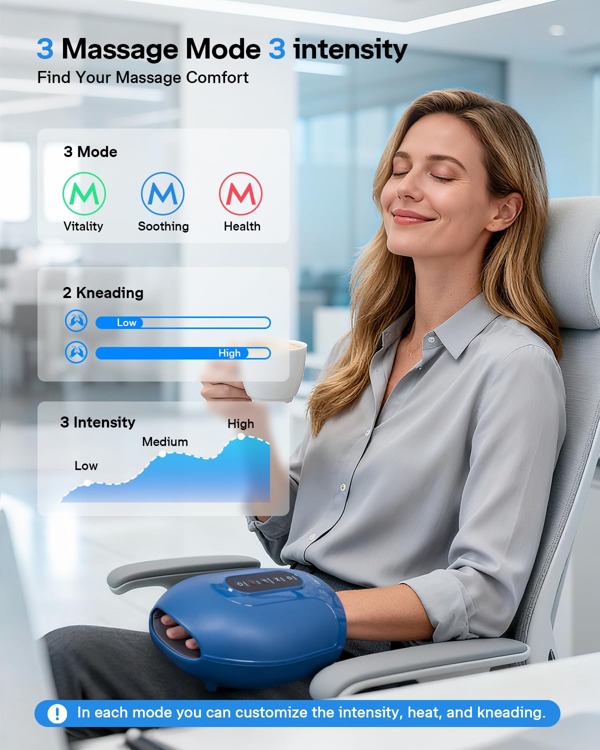 Hand Massager with Heat and Compression, Cordless Hand and Wrist Massager for Arthritis and Carpal Tunnel Relief, Roller Kneading Massage for Palm, Mothers Day Birthday Gifts for Mom Women Men Her