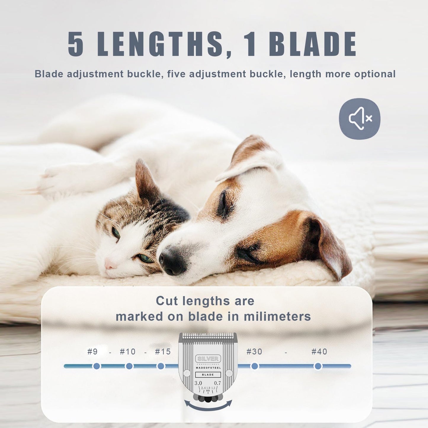 2PCS Adjustable 5 in 1 Replacement Blades Compatible with Wahl 5 in1 Clipper Bravura, Chromado, Creativa, Figura, Motion, Supergroom Dog Grooming Clippers