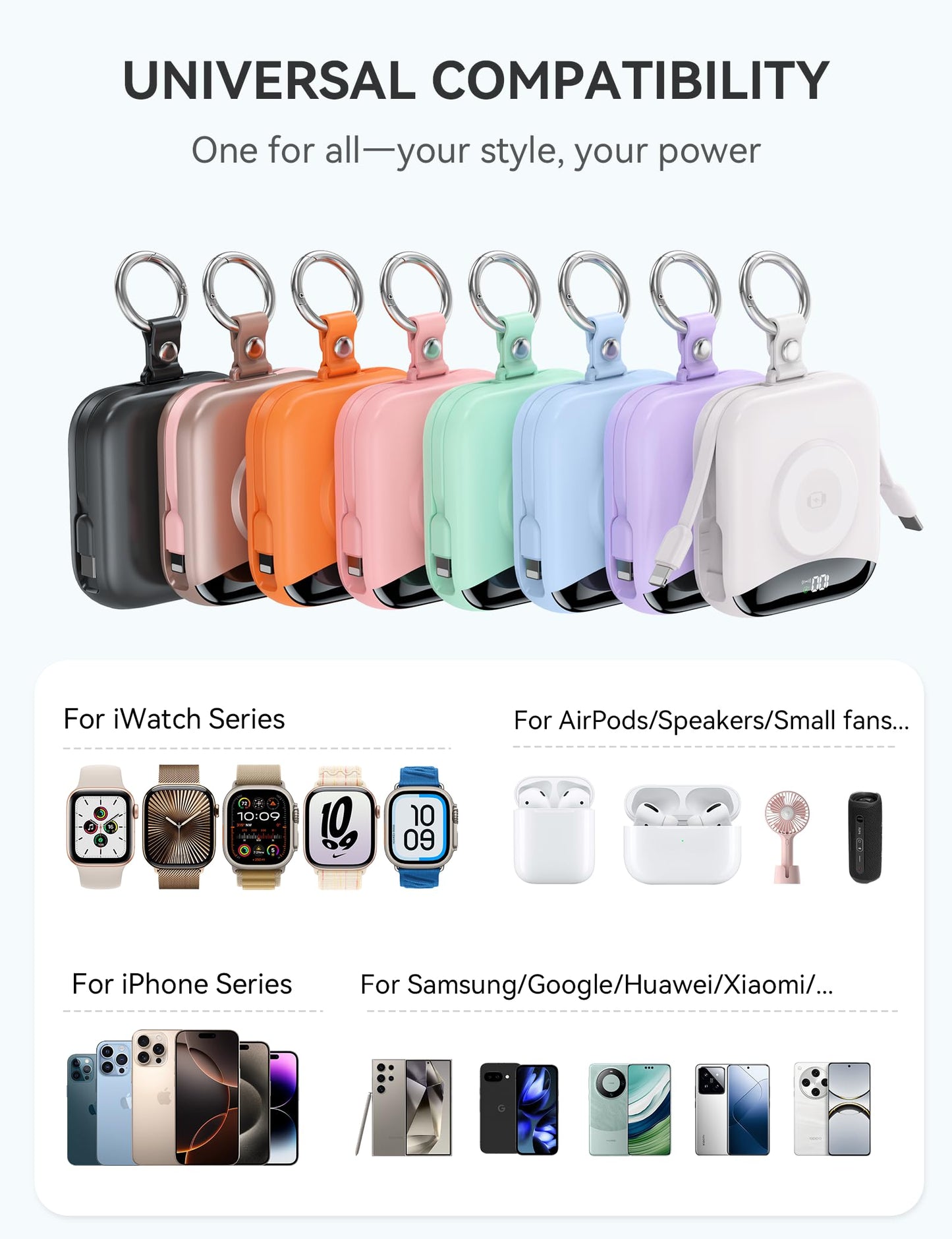 Portable Charger, 10000mAh 22.5W Fast Charging Power Bank with Built-in Cables, Travel Essentials Battery Pack with LED Display for iPhone, Portable iWatch Charger for 11/10/9/8/7/6/5/SE/Ultra Purple