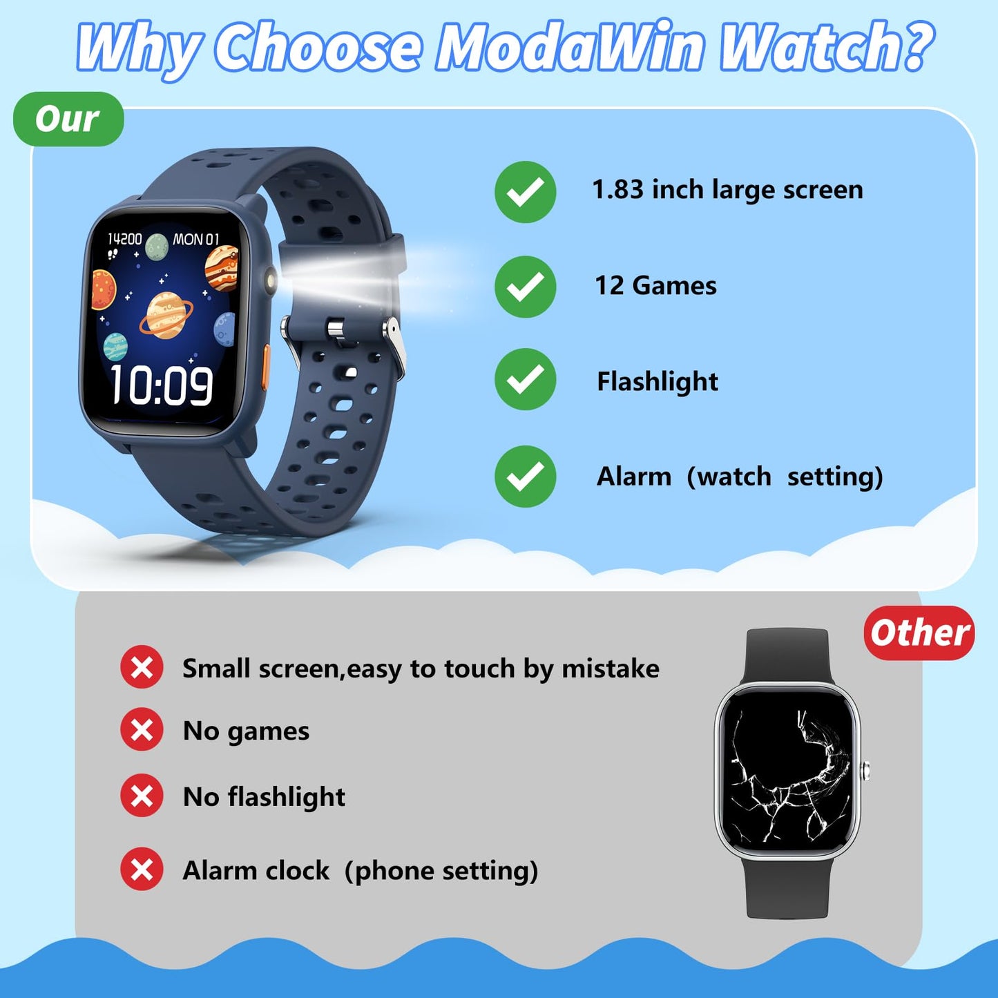ModaWin Smart Watch for Kids with 12 Puzzle Games, 1.83" Fitness Tracker Watch Heart Rate Sleep Monitor, Pedometer, Alarm Clock, Flashlight, Gift for 6-12 Year Old Boys Girls