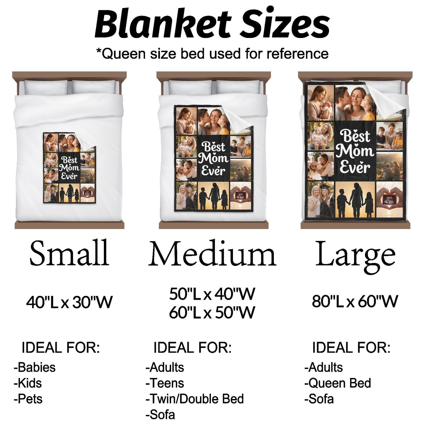 Mothers Day Blanket Gifts for Mom, Custom Blanket with Photo, Personalized Picture Blankets, Customized Blankets, Christmas Birthday Gifts for Mom from Daughter, Customizable Gift for Women Men Dad