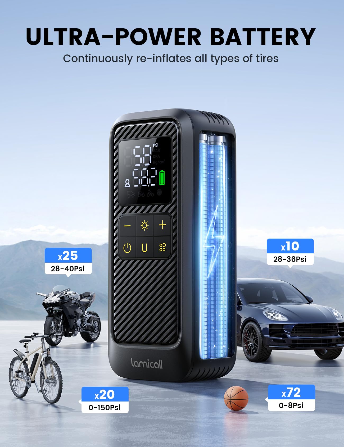 Tire Inflator Portable Air Compressor - Lamicall [5X Faster][150 PSI] Rechargeable Car Air Pump, Digital Pressure Gauge, LED Light, Cordless Pump Valentine's Day Gifts for Car, Bike, Motorcycle, Ball