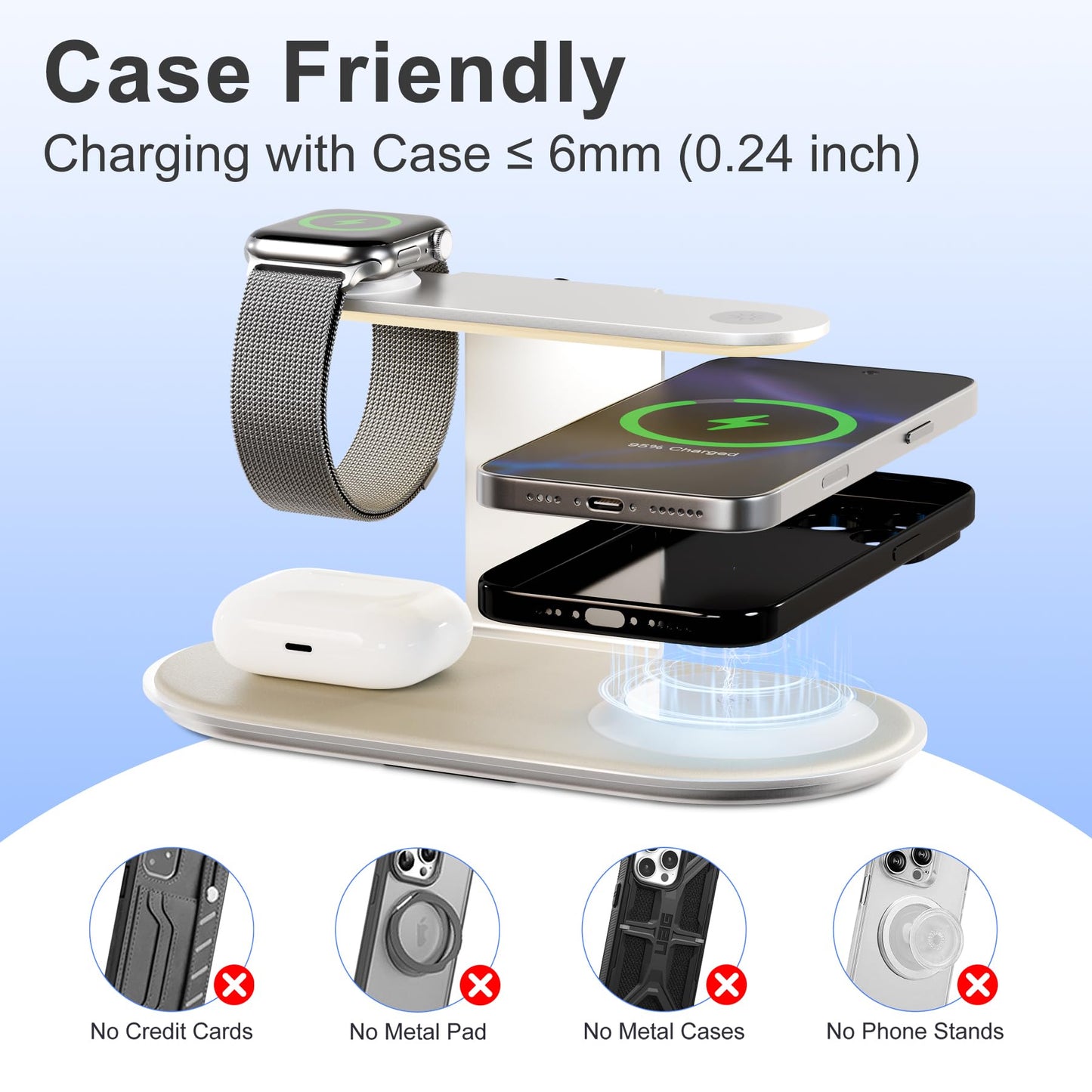 4-in-1 for Magsafe Wireless Charging: 15W Qi Magnetic Fast Charger Station Pad with Night Light for iPhone 17 16 15 14 13 12 Pro Max-for Apple Watch and AirPods Series-Desk Nightstand Bedside, Silver