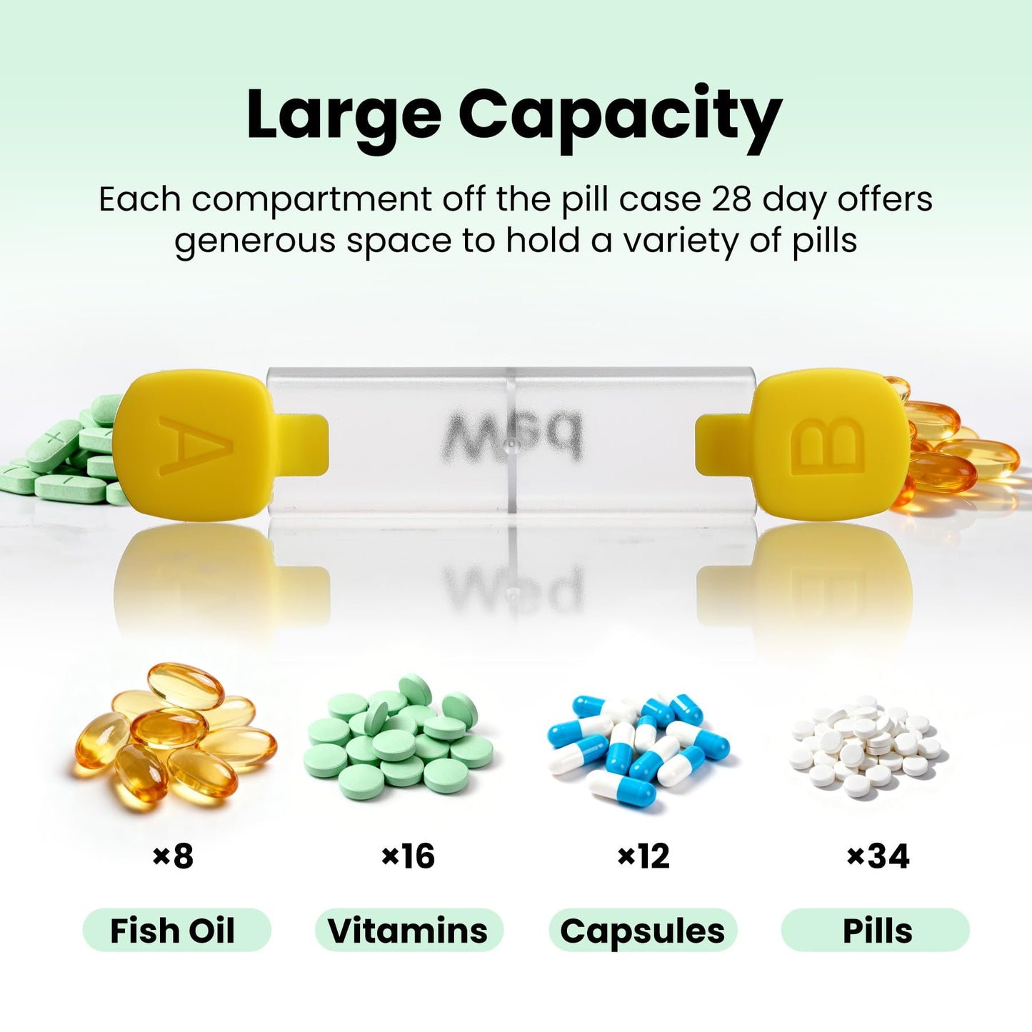 CAidRE Monthly Pill Organizer 2 Times a Day - 28 Day Pill Box AM PM, Clear One Month Pill Case for Vitamins, Supplements, Medications - Daily Medicine Organizer for Home & Travel