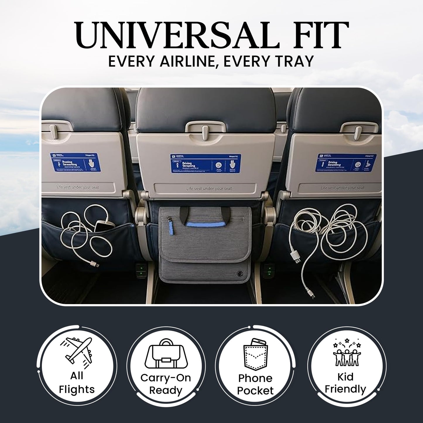 SO~MINE Airplane Pocket Organizer | Tray Table Cover | In Flight Seat Back Organizer Bag | Commuter Essential Travel Bag | Media Pouch For Flying | Travel Gift | Attaches To Luggage | Charcoal/Cobalt