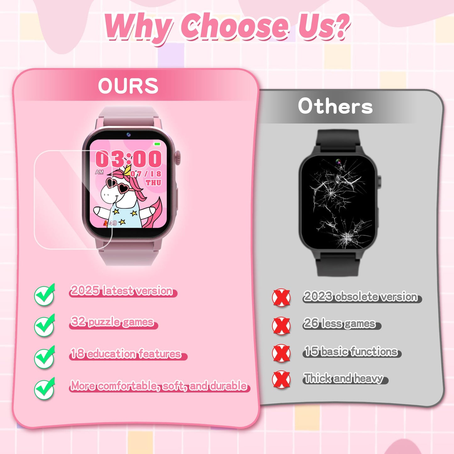 Kids Smart Watches Girls Gift Age 3-12, Kids Watch with 32 Games HD Touchscreen Camera Video Music Audiobook Pedometer Flashlight 12/24 hr Educational Toys Birthday Gift for Girls Ages 5 6 7 8 9 10