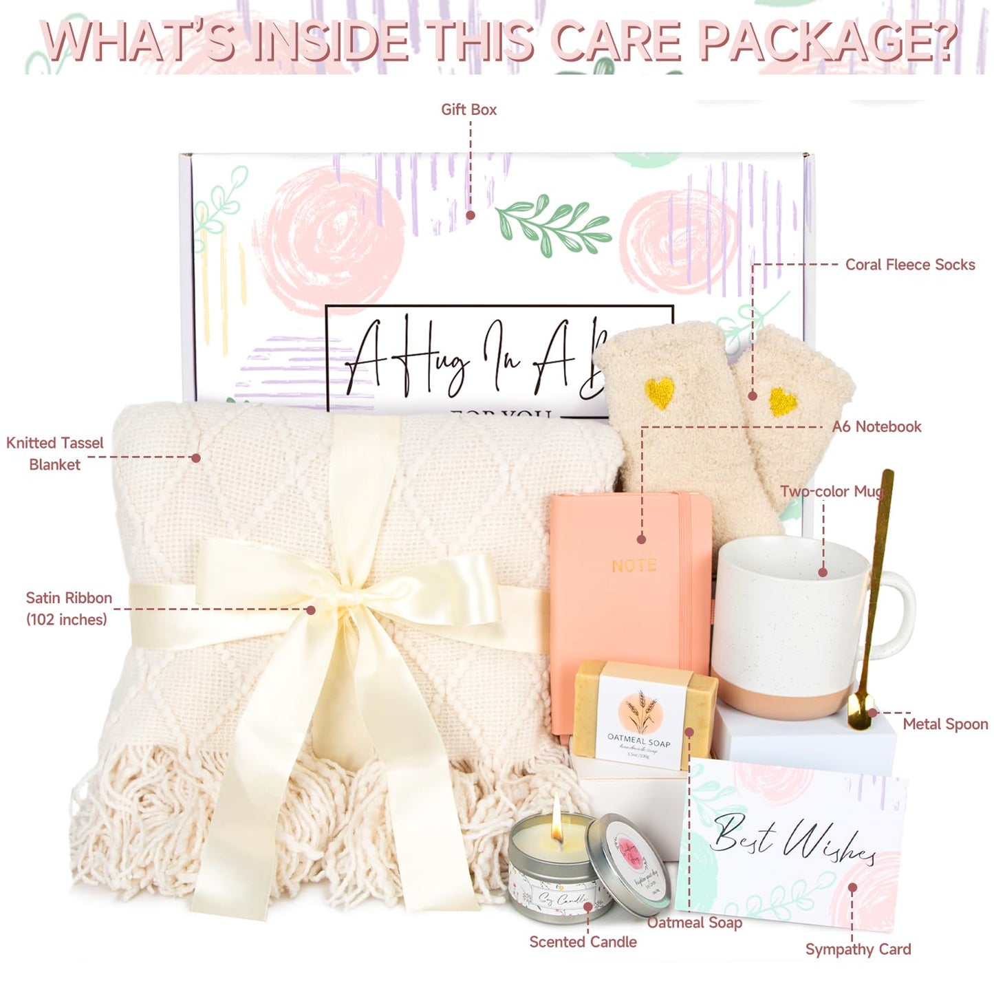 Self Care Get Well Soon Gifts for Women - Care Package Birthday Set Box for Women, Sympathy Gifts Inspirational Thank Thinking of You Basket Christmas Gift for Her Mom Girlfriend Wife Grandma Friend
