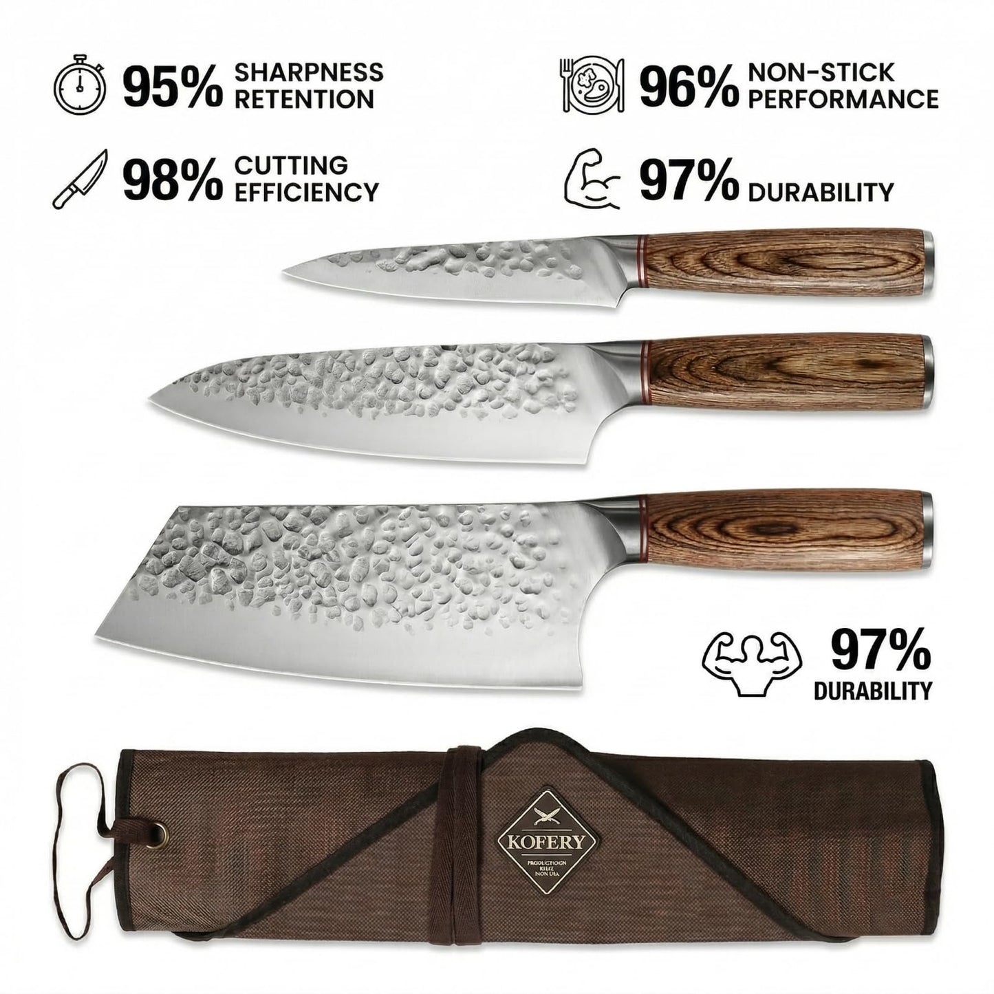 KOFERY 5 Piece Chef Knife Set, High Carbon Stainless Steel Kitchen Knives, Hand Forged Hammered Blades for Meat Cutting and Culinary School, Travel Pouch, Roll Bag, Honing Steel, Block Not Included