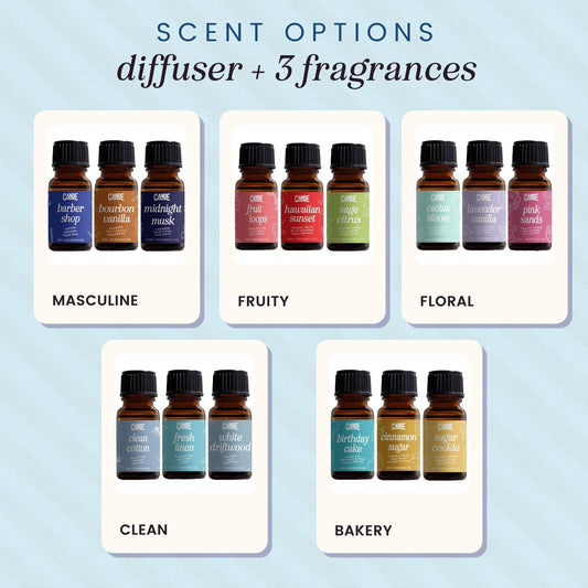 CE CRAFT Waterless Travel Diffuser Gift Set - Rechargeable Diffuser for Aromatherapy - Includes 3 Fragrance Oils - Fragrance Dispenser for Office and Home - Clean, White