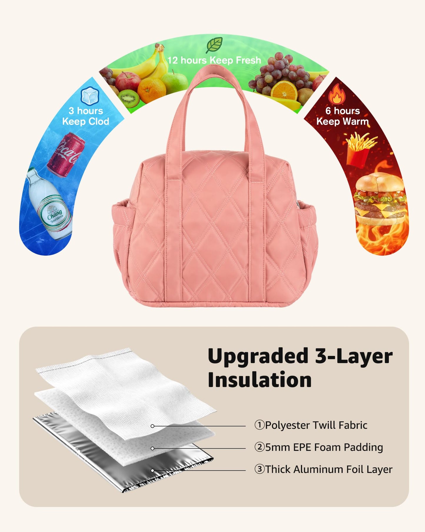 Easozoom Quilted Puffer Lunch Bag for Women, Leakproof Lunch Box for Adult Girls, Large Capacity Reusable Lunch Box for Work School Picnic Travel (Dark Pink)