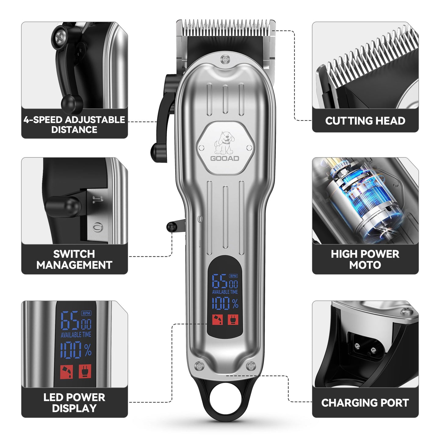 Gooad Dog Grooming Kit for Heavy Thick Hair&Coats,Low Noise Dog Hair Trimmer,Rechargeable Cordless Pet Shaver with Stainless Steel Blade, Dog Clippers for Grooming for Small Large Dogs Pets (Sliver)
