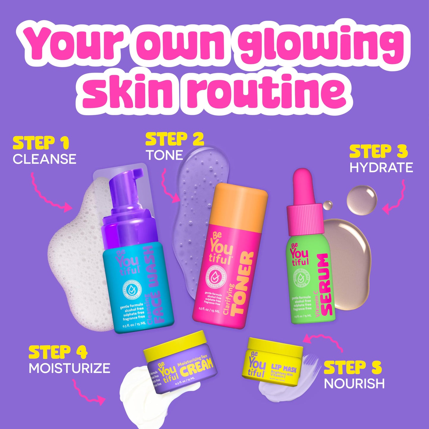 BeYoutiful Skin Care Gift Set for Teens, BFF Regimen 5-Piece kit for Sleepovers & Kids Skincare, Toner, Face Wash, Serum, Moisturizer Lotion & Lip Mask, Vegan, Cruelty-Free