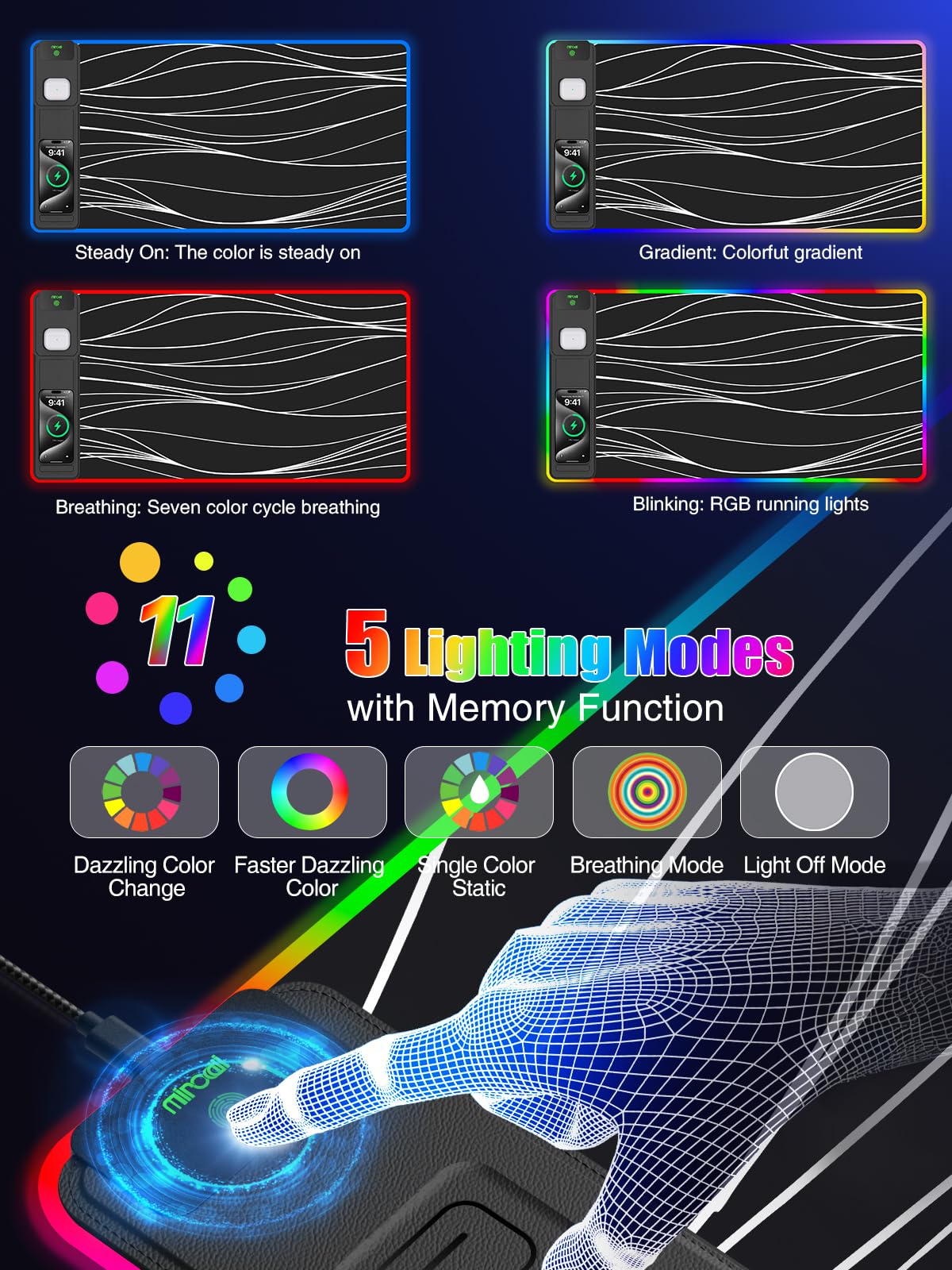 Mouse Pad with Foldable Phone Holder & Wireless Charger, XXL RGB Gaming Mousepad 31.5"x15.8" Large Desk Mat for Keyboard, Black Desk Pad with Dual Qi Charging Station | 11 Colors 5 Modes | Waterproof