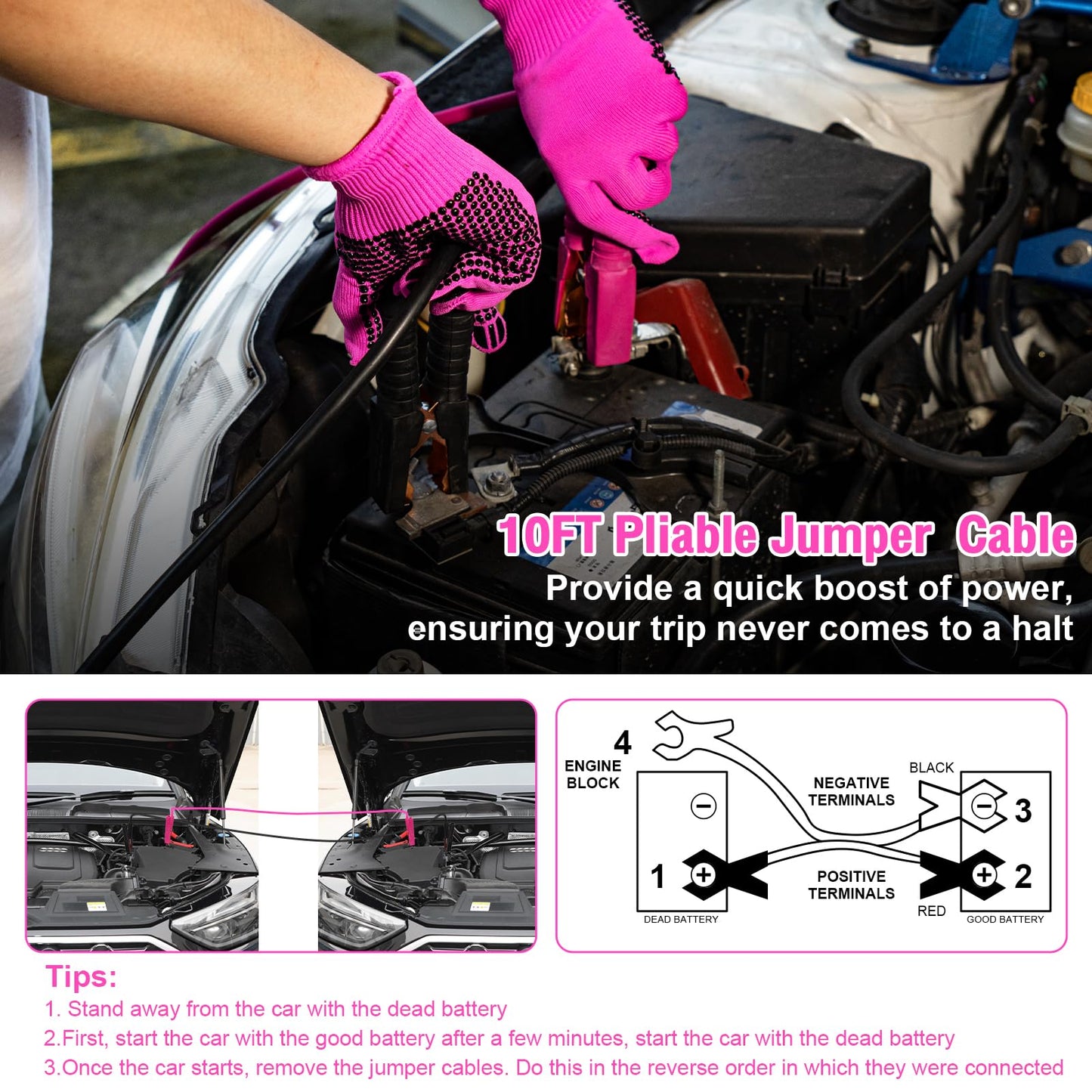 vioview Roadside Emergency Car kit for Vehicles, with 4 in 1 Inflatable Car Vacuum Cleaner, Pink Jumper Cables, First Aid Kit, Tow Rope, Vehicle Road Trip Must Haves Pink Accessories for Women