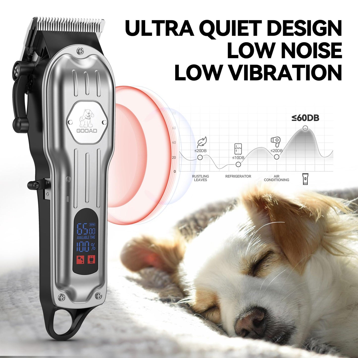 Gooad Dog Grooming Kit for Heavy Thick Hair&Coats,Low Noise Dog Hair Trimmer,Rechargeable Cordless Pet Shaver with Stainless Steel Blade, Dog Clippers for Grooming for Small Large Dogs Pets (Sliver)