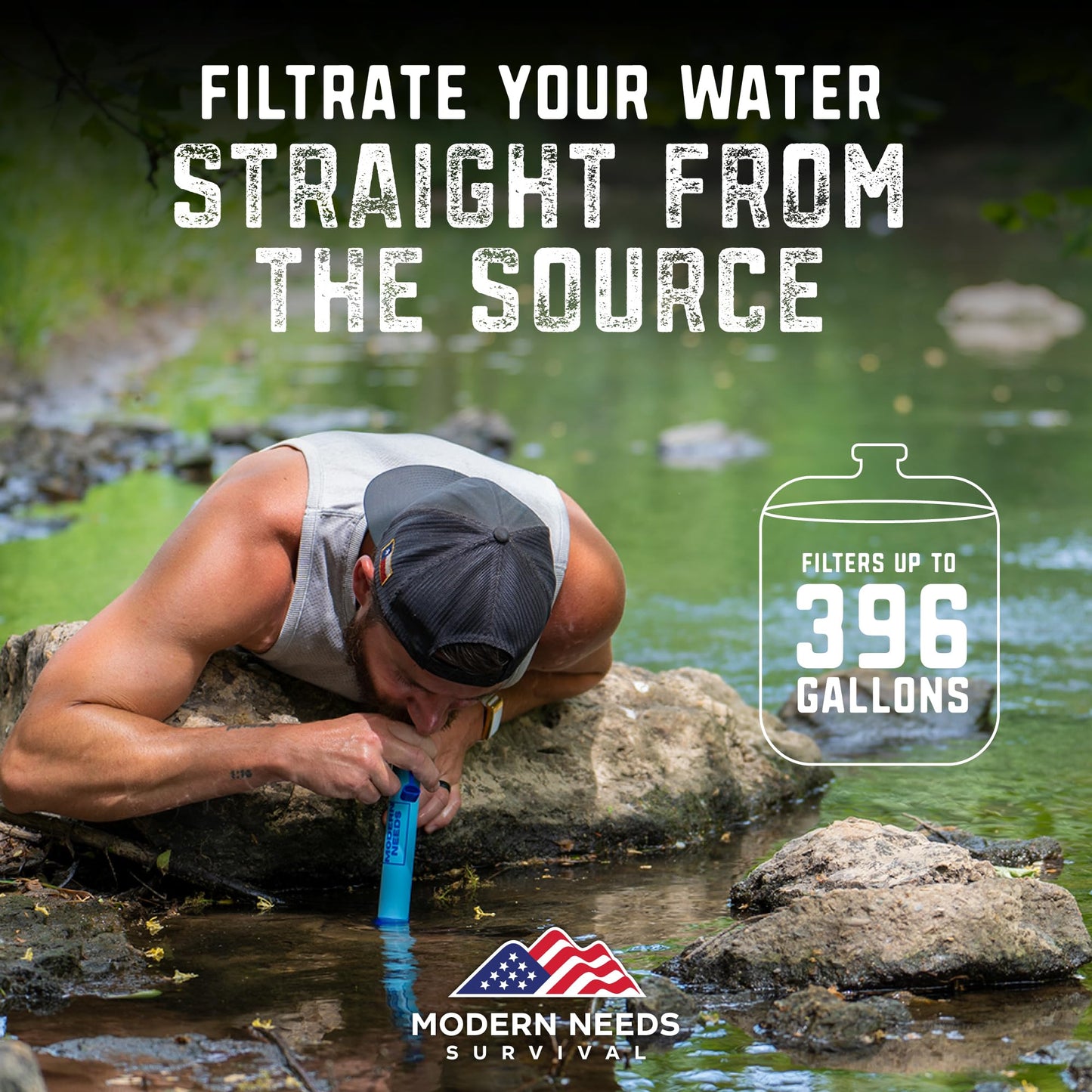 MODERN NEEDS Ready Filter Personal Water Filter Straw | Backpacking Water Filter for Hiking & Camping | Portable Water Purifier Camping | Emergency Survival Gear & Camping Survival Kit | 2 Pack