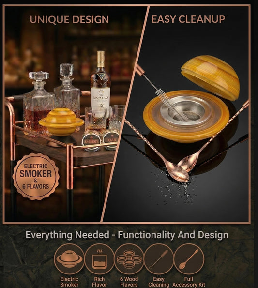 SATURIX Electric Cocktail Smoker Kit - Rechargeable Whiskey Smoker with 6 Wood Chip Flavors, Flame-Free, USB-C Charging, Old Fashioned & Bourbon Gift Set for Men, Husbands & Dads