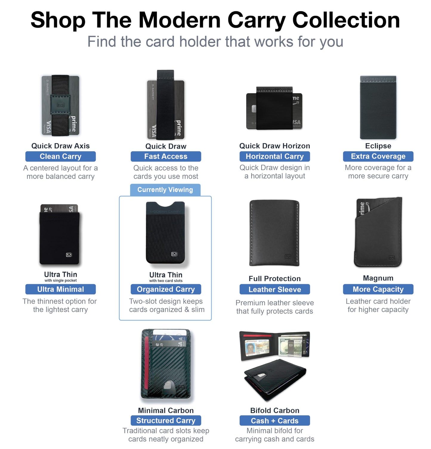 Modern Carry Elastic Minimal Card Holder, Minimalist Wallet for Men & Women, Credit Card & Business Card Holder, Slim Credit Card Wallet - Ultra Thin w/ 2 Card Slots (Gray)