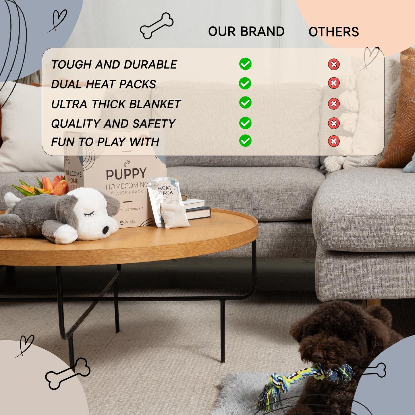 LUNA + RUFUS Upgraded Heartbeat Puppy for Dogs with Blanket, Heat Packs and Chew Toy - Pet Anxiety Relief and Calming Sleep Aid - Perfect Dog Stuffed Animal for Behavioral Crate Training - Dog Toys