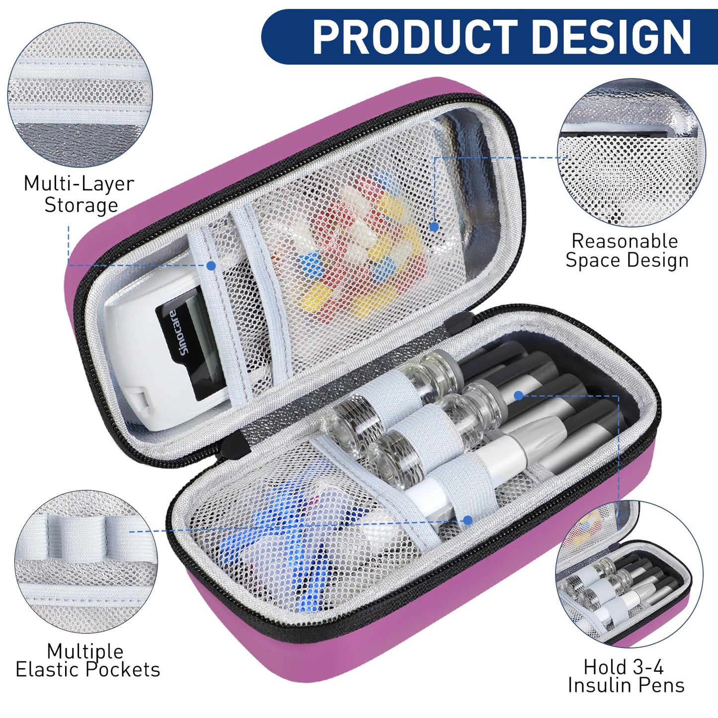 Insulin Cooler Travel Case, Portable EVA Medicine Travel Cooler, Diabetes Case with 2 Reusable Ice Packs TSA Approved for Diabetic Supplies Patent Pending(Purple-No Temp)
