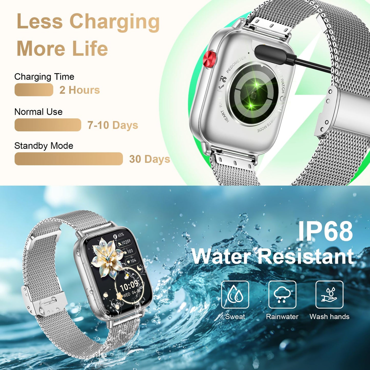 Smart Watch for Women (Answer/Make Call), 1.85" HD Touch Screen Fitness Tracker with 4 Bands, 120+ Sports Modes, IP68 Waterproof, Heart Rate & Sleep Monitor, Gift Smartwatch for Android/iOS, 300mAH