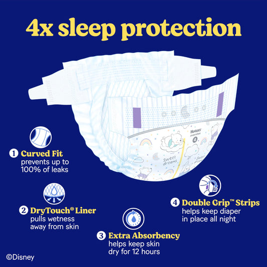 Huggies Size 3 Overnites Baby Diapers: Overnight Diapers, Size 3 (16-28 lbs), 132 Ct (2 Packs of 66), Packaging May Vary