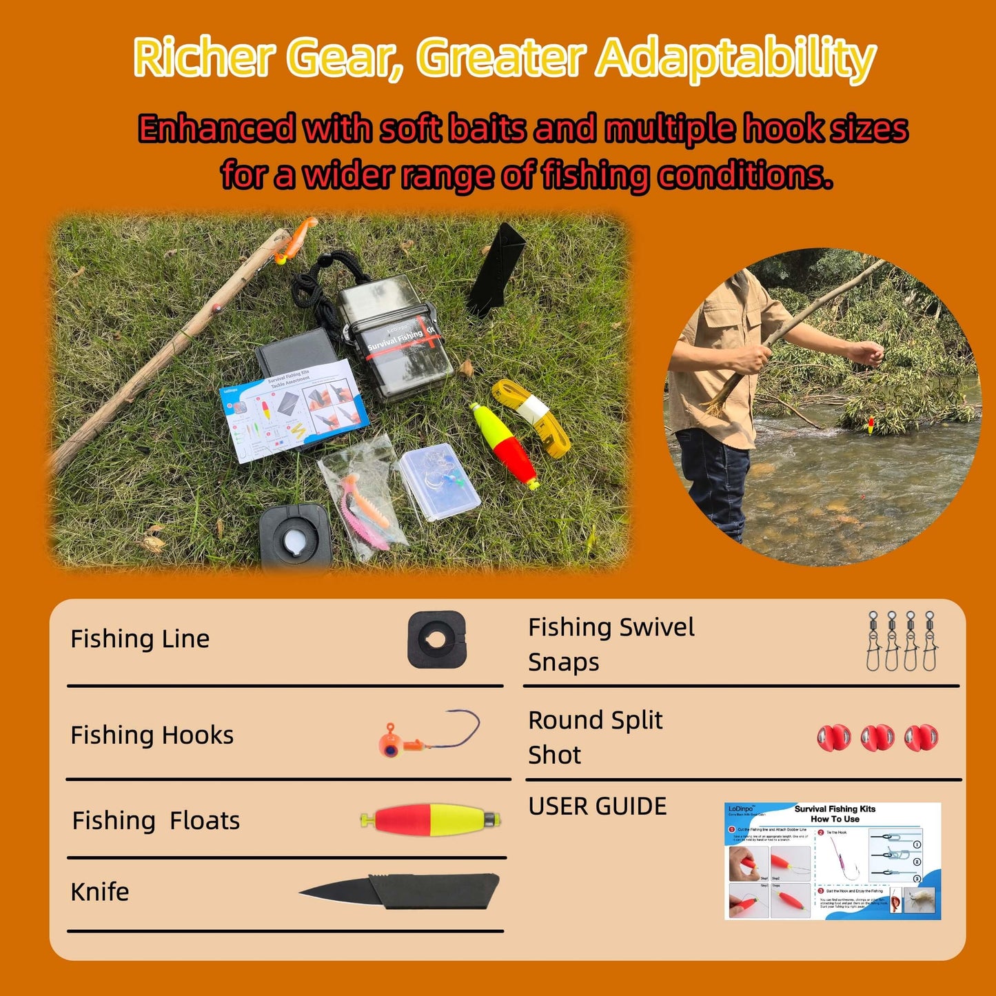 LoDinpo Mini Survival Fishing Kit, Compact Emergency Fishing Gear Box, Pocket Fishing Tackle Set for Travel & Outdoor Use Grey