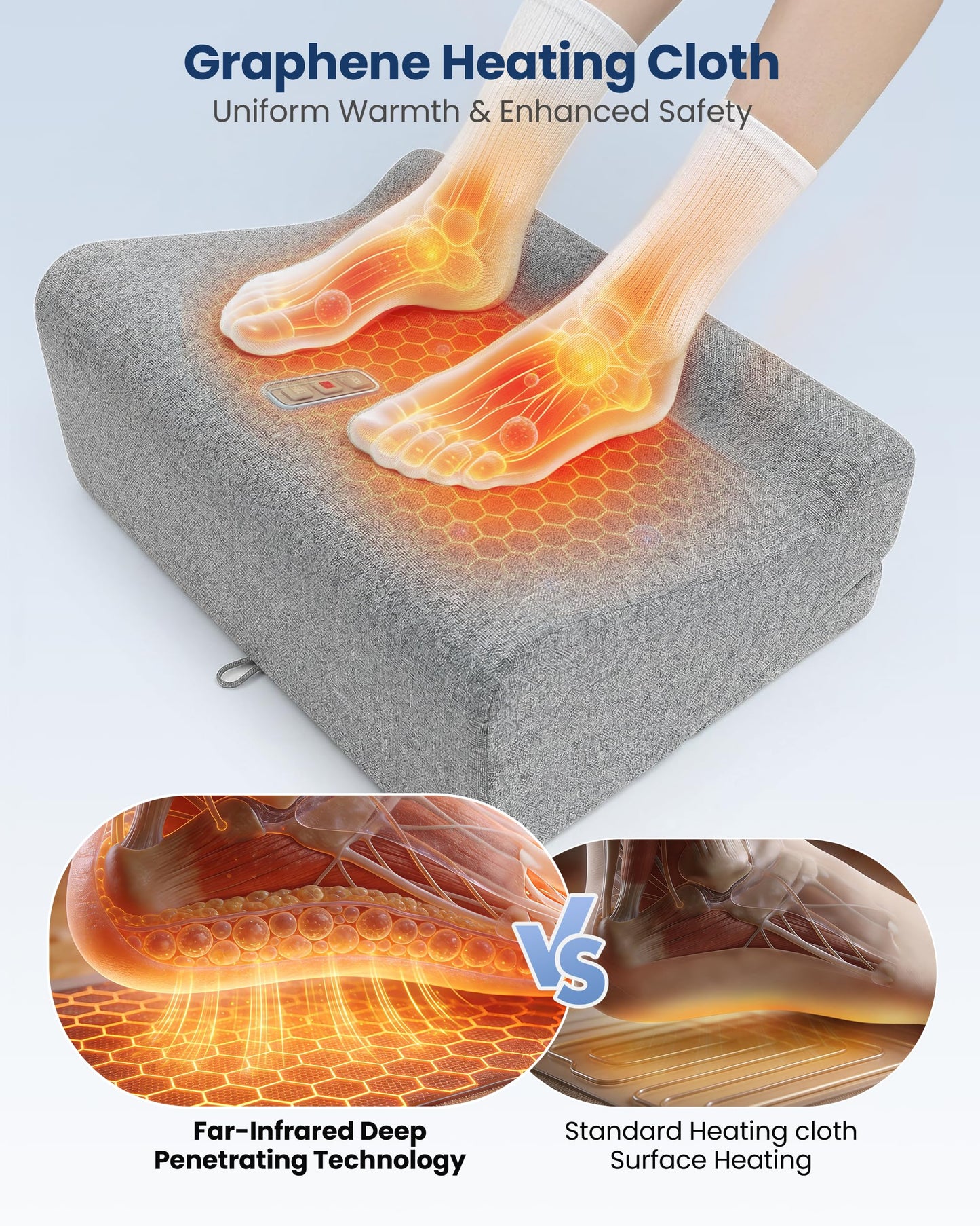 Comfier Under Desk Foot Rest at Work with Graphene Fast Heat Cloth,Ergonomic Heated Foot Stand with 2 Heights & 3 Heat & 3 Vibration,Heel Support for Back,Leg Pain Relief,Office Home,Gift Men,Women